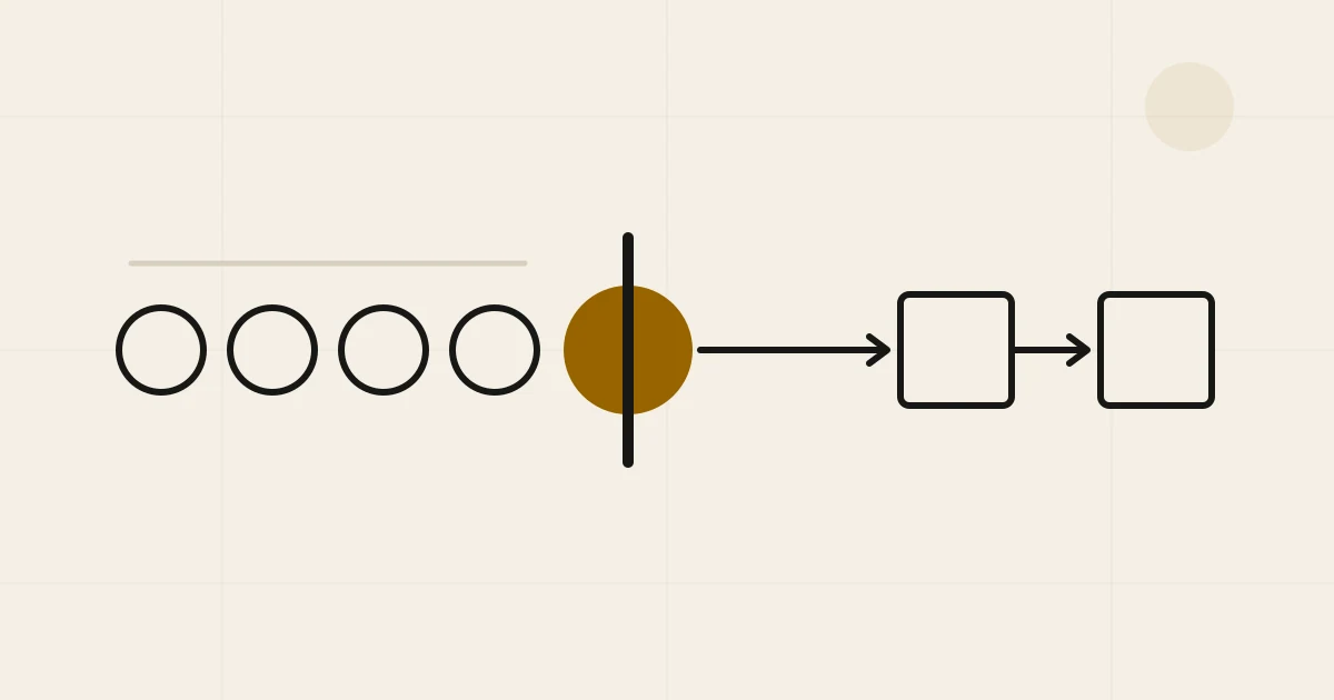 Work items accumulating before one constrained step in a business workflow